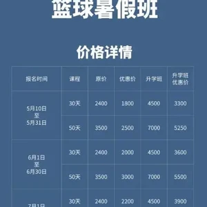 哪里有提供创新科技的篮球训练课程?——深入探讨创新科技在篮球训练中的应用